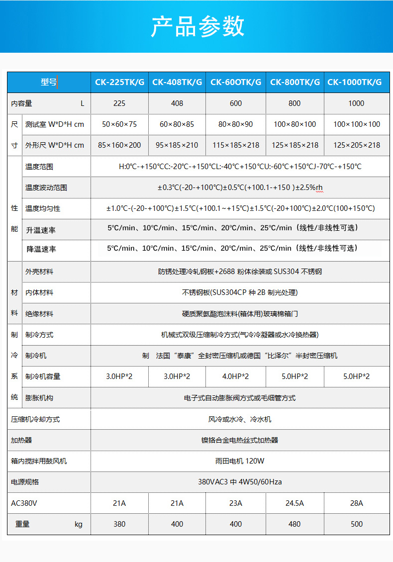 勤卓品牌（pái）快速溫變試驗箱
