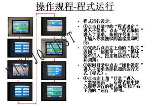 恒溫恒濕試驗機