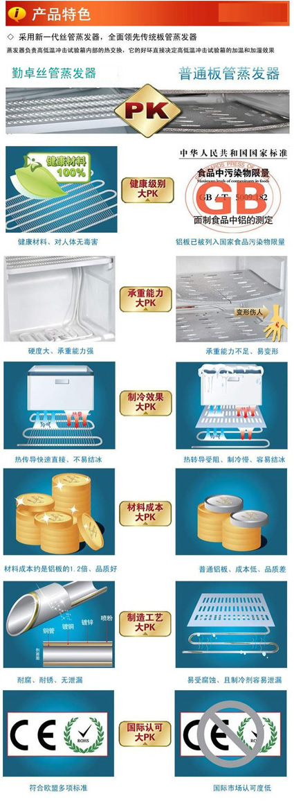 恒溫恒濕試驗機