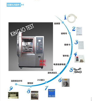 微電腦高低溫試驗機