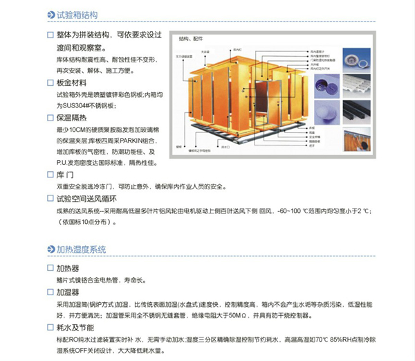 步入式高低溫試驗（yàn）室