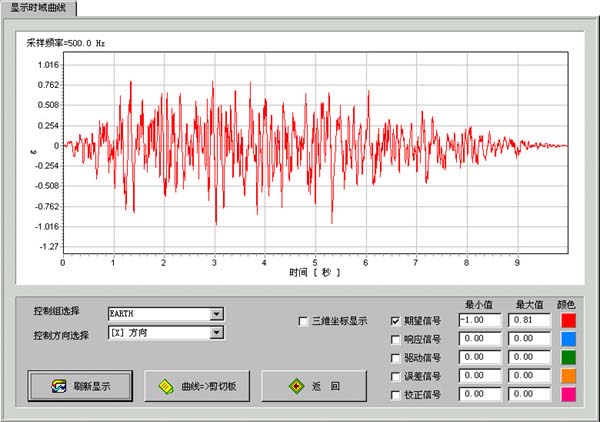 電磁式振動試驗台