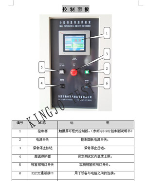 步入式環境試驗室