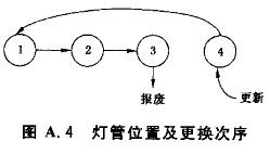 紫外（wài）線老化試驗箱