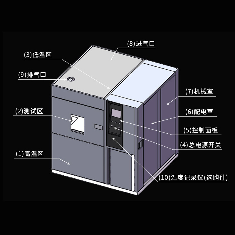 高低溫衝擊（jī）試驗箱